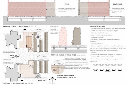 SSD Jonathan Rhind Architects Church 4